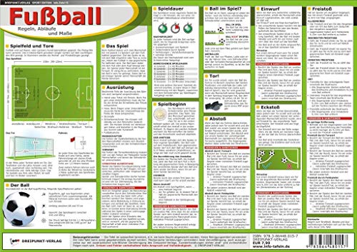 Fußball: Regeln, Abläufe und Maße