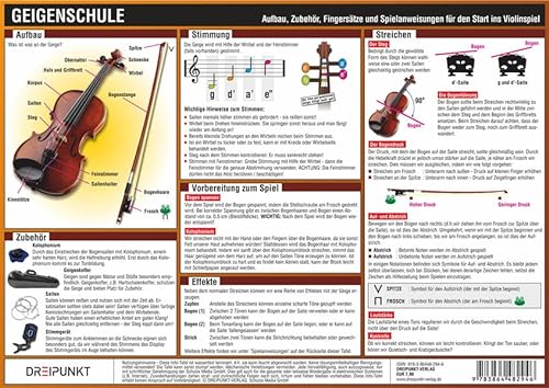 Geigenschule: Aufbau, Zubehör, Stimmung, Fingersätze und Spielanweisungen für den Start ins Violinspiel. von Dreipunkt-Verlag GmbH