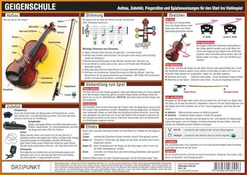 Geigenschule: Aufbau, Zubehör, Stimmung, Fingersätze und Spielanweisungen für den Start ins Violinspiel. Geigenschule: Aufbau, Zubehör, Stimmung, Fingersätze und Spielanweisungen für den Start ins Violinspiel.