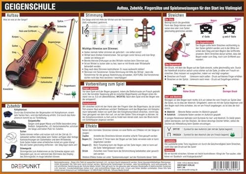 Geigenschule: Aufbau, Zubehör, Stimmung, Fingersätze und Spielanweisungen für den Start ins Violinspiel. von Dreipunkt-Verlag GmbH