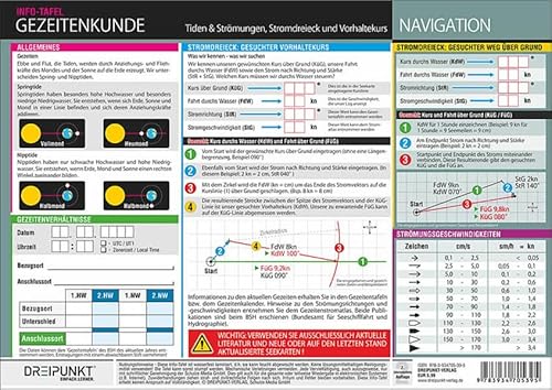 Gezeitenkunde: Tiden und Strömungen, Stromdreieck und Vorhaltekurs Gezeitenkunde: Tiden und Strömungen, Stromdreieck und Vorhaltekurs