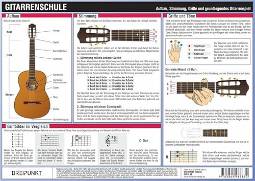Gitarrenschule: Aufbau, Stimmung, Griffe und grundlegendes Gitarrenspiel Gitarrenschule: Aufbau, Stimmung, Griffe und grundlegendes Gitarrenspiel