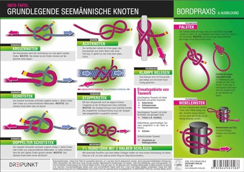 Grundlegende seemännische Knoten: Darstellungen und Herstellungsanleitungen zu den wichtigsten seemännischen Knoten. von Dreipunkt Verlag