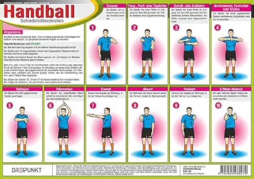 Handball Schiedsrichterzeichen: Erkennen von Entscheidungen der Schiedsrichter beim Handballspiel.