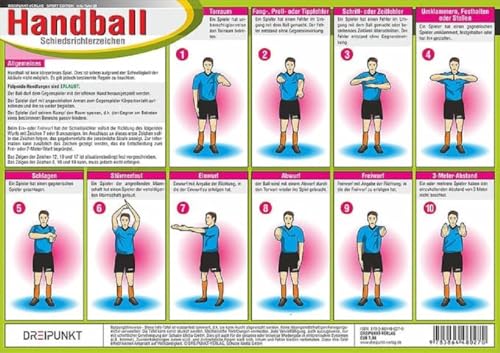 Handball Schiedsrichterzeichen: Erkennen von Entscheidungen der Schiedsrichter beim Handballspiel. Handball Schiedsrichterzeichen: Erkennen von Entscheidungen der Schiedsrichter beim Handballspiel.