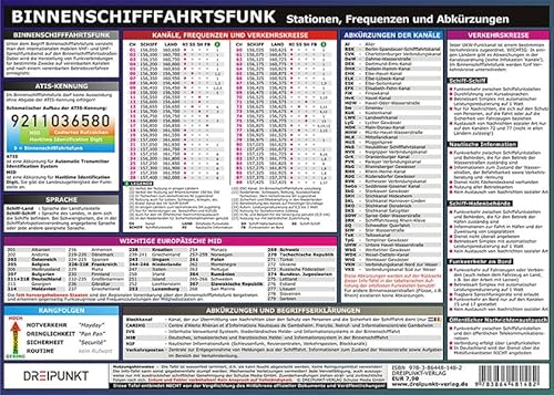 Info-Tafel Binnenschifffahrtsfunk: Stationen, Frequenzen und Abkürzungen von Dreipunkt Verlag