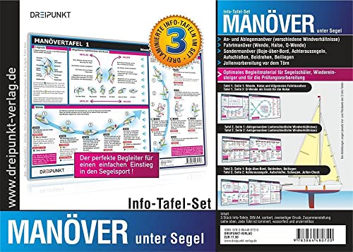 Info-Tafel-Set Manöver unter Segel: Der perfekte Begleiter für einen einfachen Einstieg in den Segelsport!