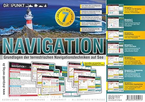 Info-Tafel-Set Navigation: Grundlagen aller terrestrischen Navigationstechniken