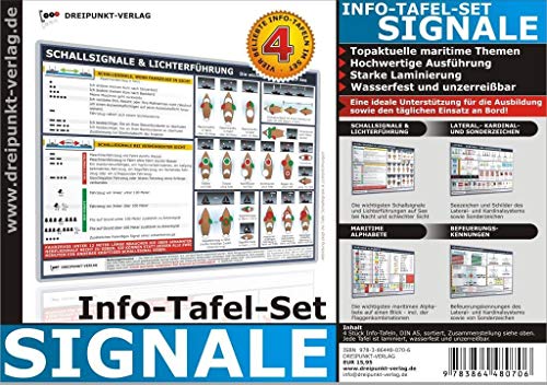 Info-Tafel-Set Signale: 4 beliebte Info-Tafeln im Set (DIN A5)