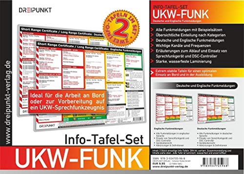 Info-Tafel-Set UKW-Funk: Deutsche und Englische Funkmeldungen Info-Tafel-Set UKW-Funk: Deutsche und Englische Funkmeldungen