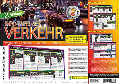 Info-Tafel-Set Verkehr: Vorfahrt - Vorrang & Halten - Parken Info-Tafel-Set Verkehr: Vorfahrt - Vorrang & Halten - Parken