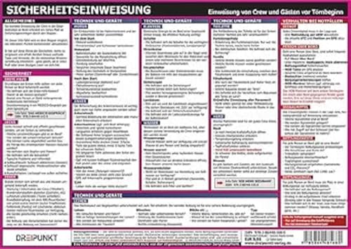 Info-Tafel-Set Yachtcharter: Checklisten für die Yachtübernahme und die Creweinweisung Info-Tafel-Set Yachtcharter: Checklisten für die Yachtübernahme und die Creweinweisung