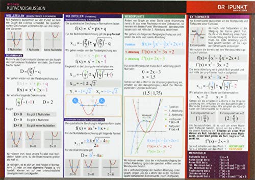 Kurvendiskussion: Steigung, Schnittpunkt, Wendepunkt, Nullstellen und Extremstellen in der Kurvendiskussion von Dreipunkt Verlag