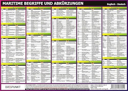 Maritime Begriffe und Abkürzungen: Englisch - Deutsch Maritime Begriffe und Abkürzungen: Englisch - Deutsch