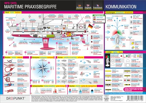 Maritime Praxisbegriffe: Deutsch - Englisch - Französisch