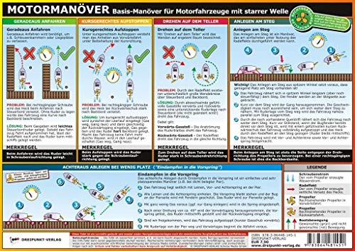 Motormanöver: Basis-Manöver für Motorfahrzeuge mit starrer Welle von Schulze Media