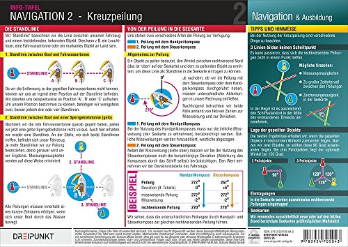 Navigation 2: Die Positionsbestimmung mit Hilfe der Kreuzpeilung von Dreipunkt Verlag