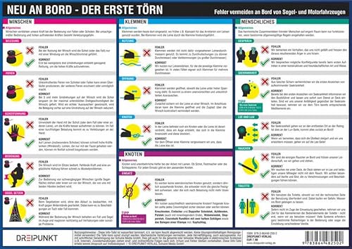 Neu an Bord - Der erste Törn: Fehler vermeiden an Bord von Segel- und Motorfahrzeugen. Neu an Bord - Der erste Törn: Fehler vermeiden an Bord von Segel- und Motorfahrzeugen.