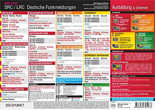 SRC / LRC: Deutsche Funkmeldungen: Deutsche Funkmeldungen im UKW-Seefunk von Dreipunkt Verlag