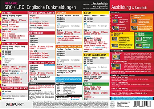 SRC / LRC: Englische Funkmeldungen: Englische Funkmeldungen im UKW-Seefunk