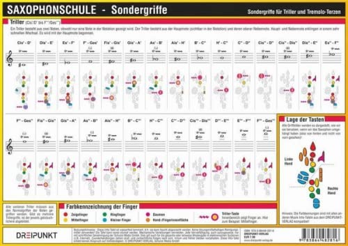 Saxophonschule - Sondergriffe: Saxophonschule - Sondergriffe für Triller und Tremolo-Terzen