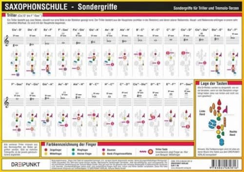 Saxophonschule - Sondergriffe: Saxophonschule - Sondergriffe für Triller und Tremolo-Terzen Saxophonschule - Sondergriffe: Saxophonschule - Sondergriffe für Triller und Tremolo-Terzen