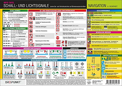 Schall- und Lichtsignale (Binnen): sowie Ge- und Verbotszeichen auf Binnenwasserstraßen von Dreipunkt Verlag
