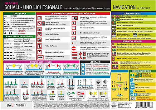 Schall- und Lichtsignale (Binnen): sowie Ge- und Verbotszeichen auf Binnenwasserstraßen