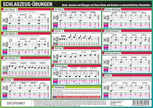 Schlagzeug Übungen: Beats, Grooves und Übungen mit Drum-Sticks und Brushes in unterschiedlichen Musikstilen. Schlagzeug Übungen: Beats, Grooves und Übungen mit Drum-Sticks und Brushes in unterschiedlichen Musikstilen.
