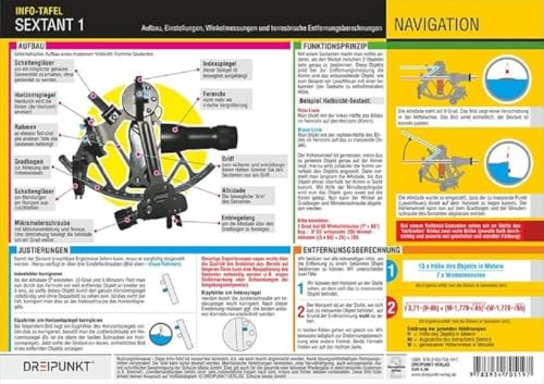 Sextant 1: Aufbau, Einstellungen, Winkelmessungen und terrestrische Entfernungsberechnungen