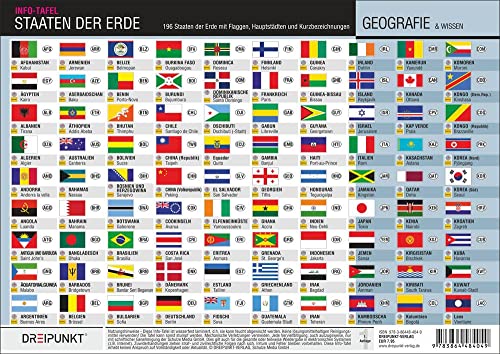 Staaten der Erde: 196 Staaten der Erde mit Flaggen, Hauptstädten und Länderkennzeichen