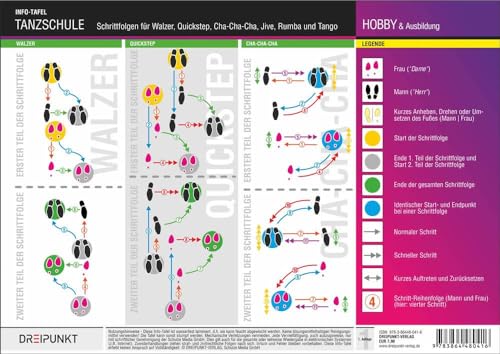 Tanzschule: Schrittfolgen für Walzer, Quickstep, Cha-Cha-Cha, Jive, Rumba und Tango von Dreipunkt Verlag