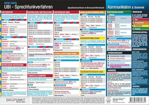 UBI Sprechfunkverfahren: UBI - Sprechfunkverfahren im Binnenschifffahrtsfunk: Lerntafel UBI Sprechfunkverfahren: UBI - Sprechfunkverfahren im Binnenschifffahrtsfunk: Lerntafel von Dreipunkt Verlag