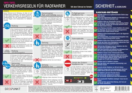 Verkehrsregeln für Radfahrer: Mit dem Fahrrad im Verkehr. Alle für Radfahrer relevante Verkehrsregeln in der Übersicht. Verkehrsregeln für Radfahrer: Mit dem Fahrrad im Verkehr. Alle für Radfahrer relevante Verkehrsregeln in der Übersicht.