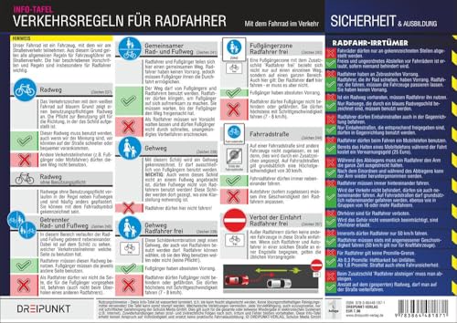 Verkehrsregeln für Radfahrer: Mit dem Fahrrad im Verkehr. Alle für Radfahrer relevante Verkehrsregeln in der Übersicht.