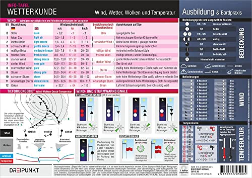 Wetterkunde: Wind, Wetter, Wolken und Temperatur