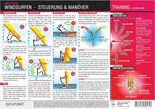 Windsurfen (2) Steuerung & Manöver: Der korrekte Start, die Steuerung und die wichtigsten Manöver inklusive der Vorfahrtregeln.