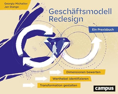 Geschäftsmodell-Redesign: Dimensionen bewerten, Werthebel identifizieren, Transformation gestalten – Ein Praxisbuch von Campus Verlag GmbH