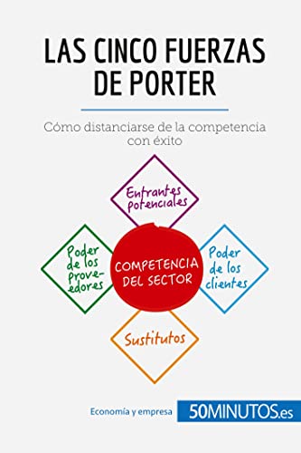 Las cinco fuerzas de Porter: Cómo distanciarse de la competencia con éxito (Gestión y Marketing) von 50Minutos.es