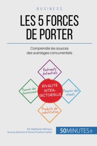 Les 5 forces de Porter: Comprendre les sources des avantages concurrentiels (Gestion & Marketing, Band 1)