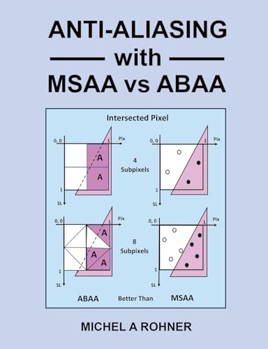 Anti-Aliasing with MSAA vs ABAA von Gotham Books
