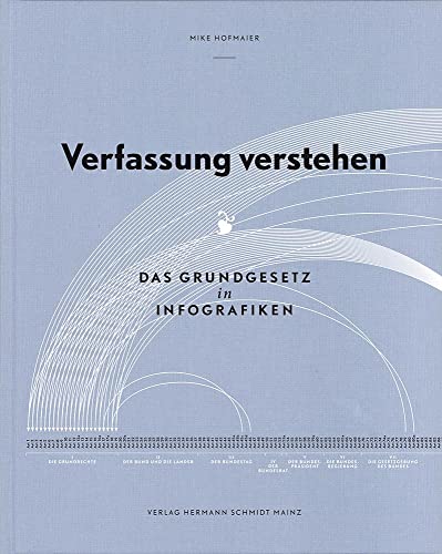Verfassung verstehen: Das Grundgesetz in Infografiken Eine visuelle Analyse der deutschen Verfassung von Schmidt Hermann Verlag