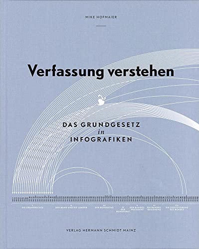 Verfassung verstehen: Das Grundgesetz in Infografiken