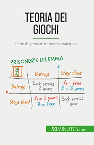 Teoria dei giochi: L'arte di pensare in modo strategico