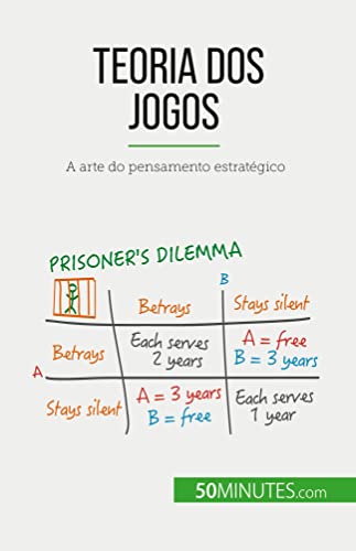 Teoria dos jogos: A arte do pensamento estratégico von 50Minutes.com