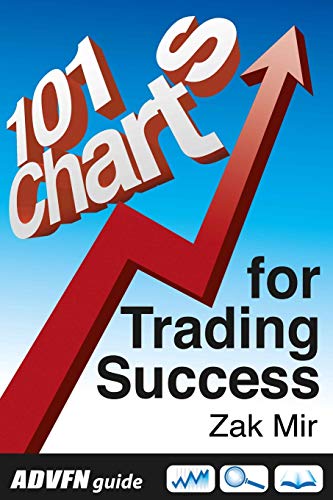 ADVFN Guide: 101 Charts for Trading Success