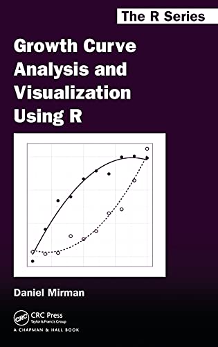 Growth Curve Analysis and Visualization Using R (Chapman & Hall/Crc the R Series)