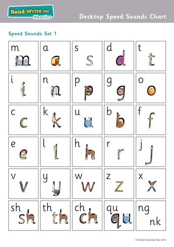 Read Write Inc - Phonics Teaching Sounds Desktop Speed Sounds Chart Pack of 10 (NC READ WRITE INC - PHONICS)