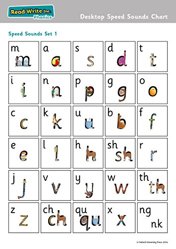 Read Write Inc - Phonics Teaching Sounds Desktop Speed Sounds Chart Pack of 10 (NC READ WRITE INC - PHONICS)