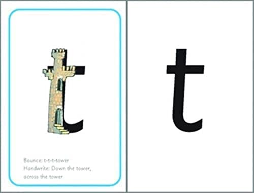 Read Write Inc - Phonics Teaching Sounds Set 1 Speed Sounds Cards (A4) Single (NC READ WRITE INC - PHONICS) Read Write Inc - Phonics Teaching Sounds Set 1 Speed Sounds Cards (A4) Single (NC READ WRITE INC - PHONICS) von OXFORD UNIVERSITY PRESS